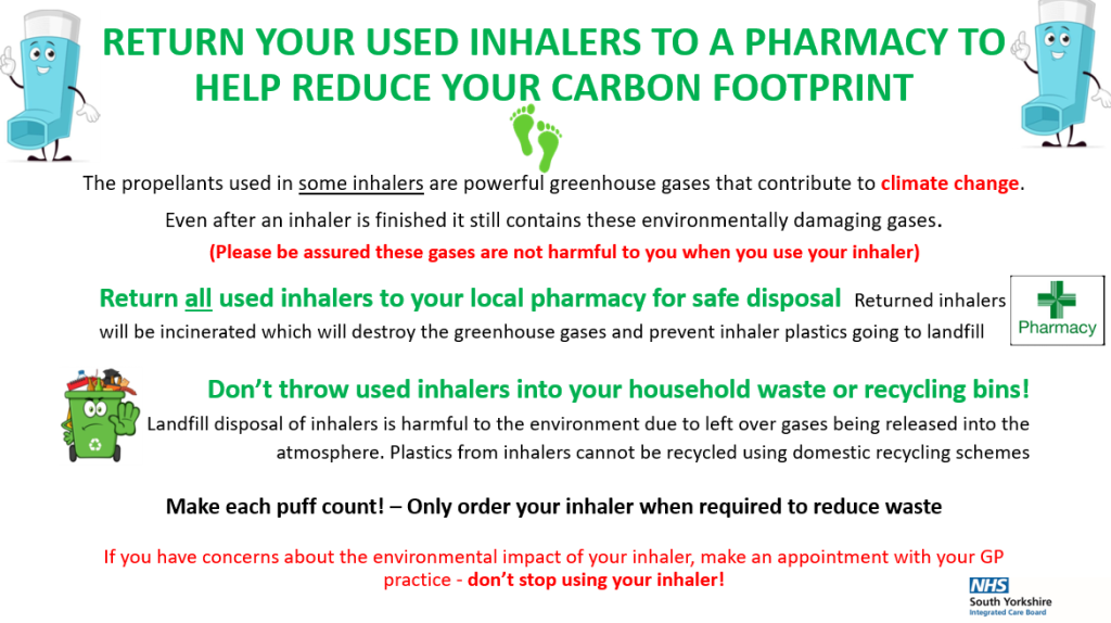 Return your used inhalers to a pharmacy to help reduce your carbon ...